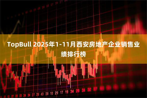 TopBull 2025年1-11月西安房地产企业销售业绩排行榜